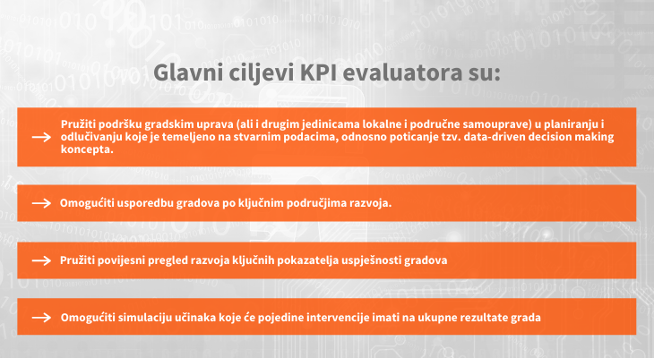 Glavni_ciljevi_KPI_evaluatora