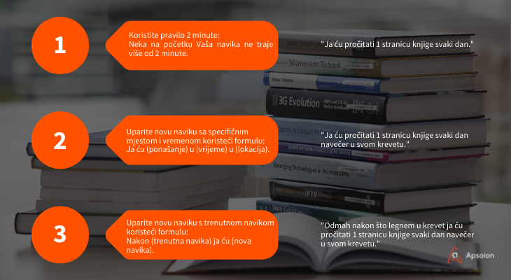 atomic habits Top 5 poslovnih knjiga