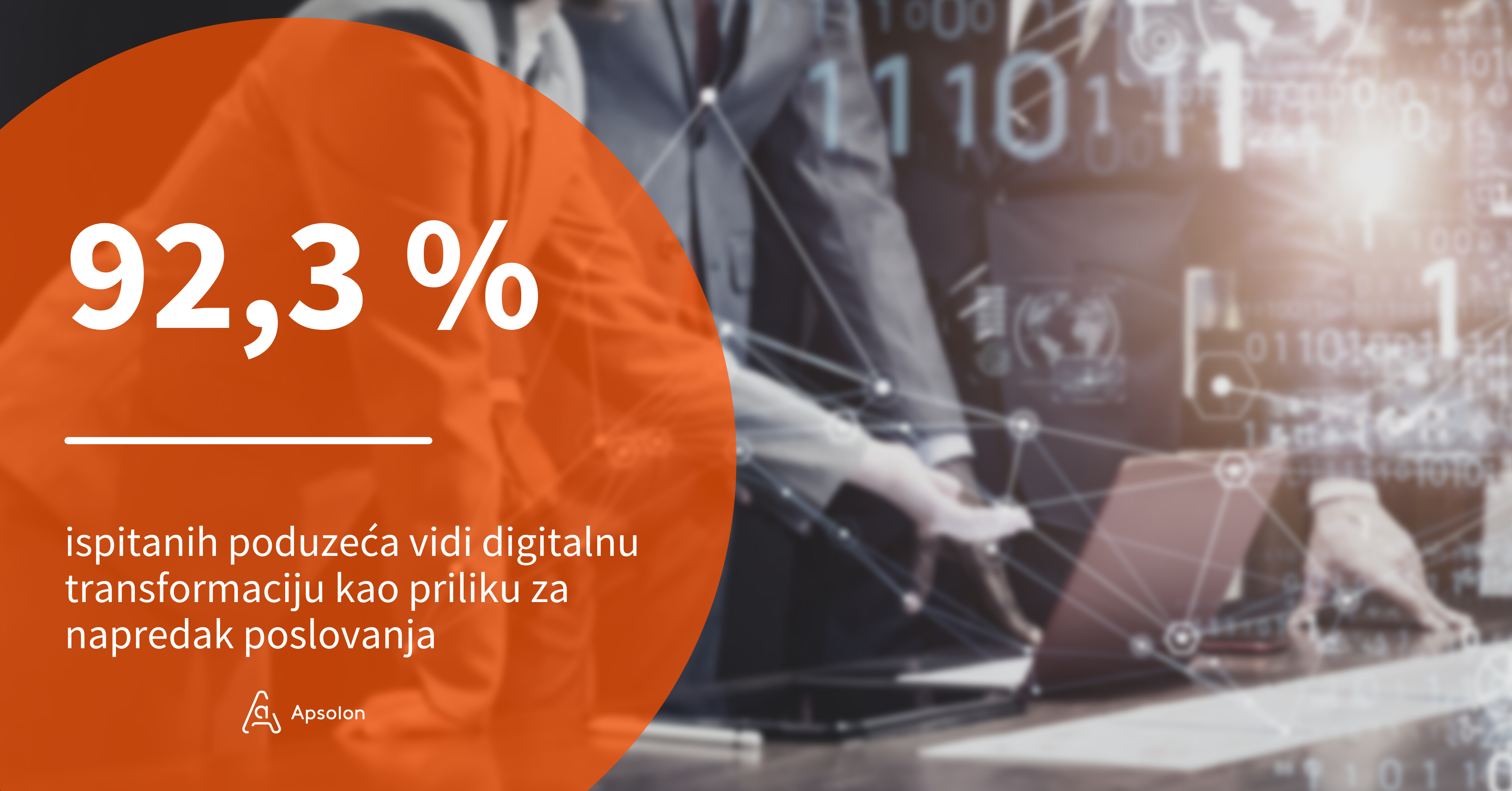 digitalna transformacija prilika